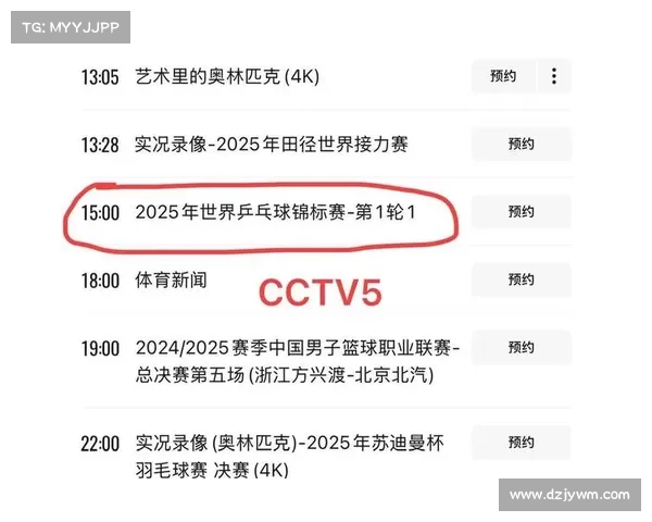 中央5台直播乒乓球时间表:附今日CCTV5节目表、CCTV5+节目单! 中央5台直播乒乓球时间表:附今日CCTV5节目表、CCTV5+节目单!
